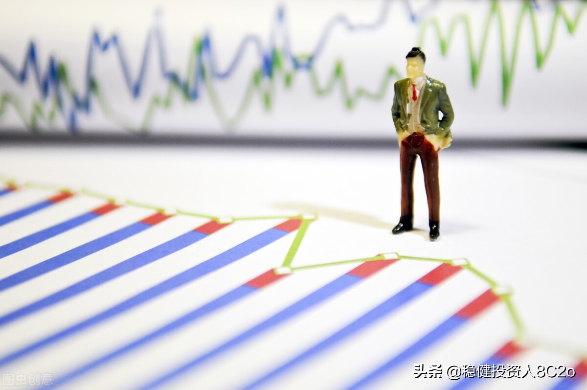 bias指标趋势线买入法,bias指标最新技巧