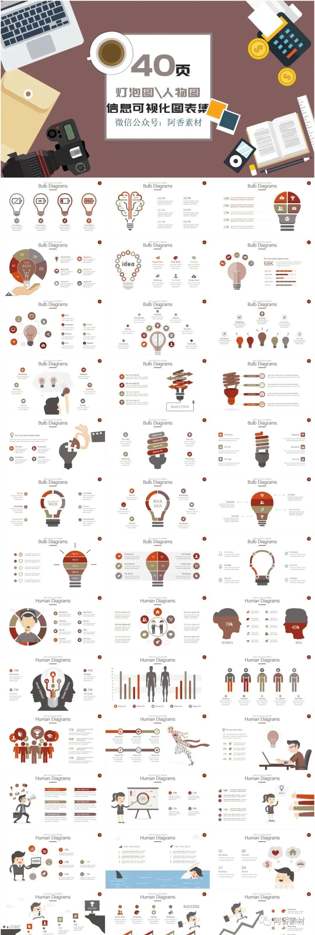 数据分析图表ppt汇报完整版教学,财务报表分析图表可视化图表