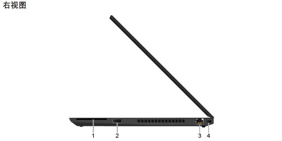 amdthinkpad更新计划,thinkpadt4952019