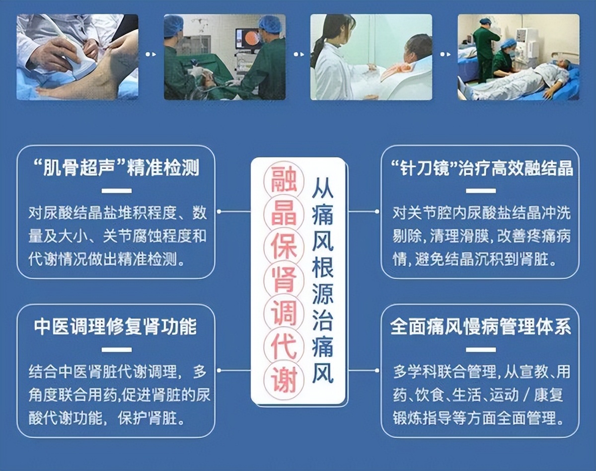 尿酸700吃非布司他15天能降多少,为啥吃非布司他尿酸不降