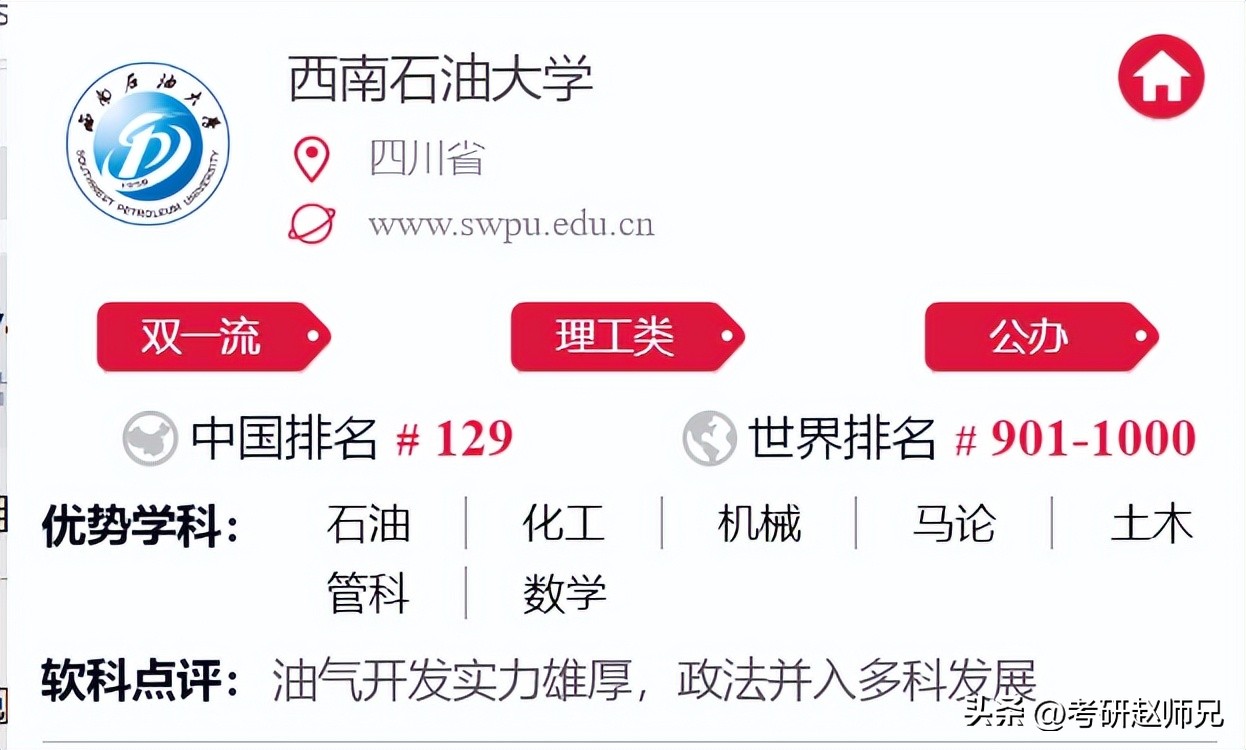 西南石油大学世界一流学科考研数据，全国就两个A+院校