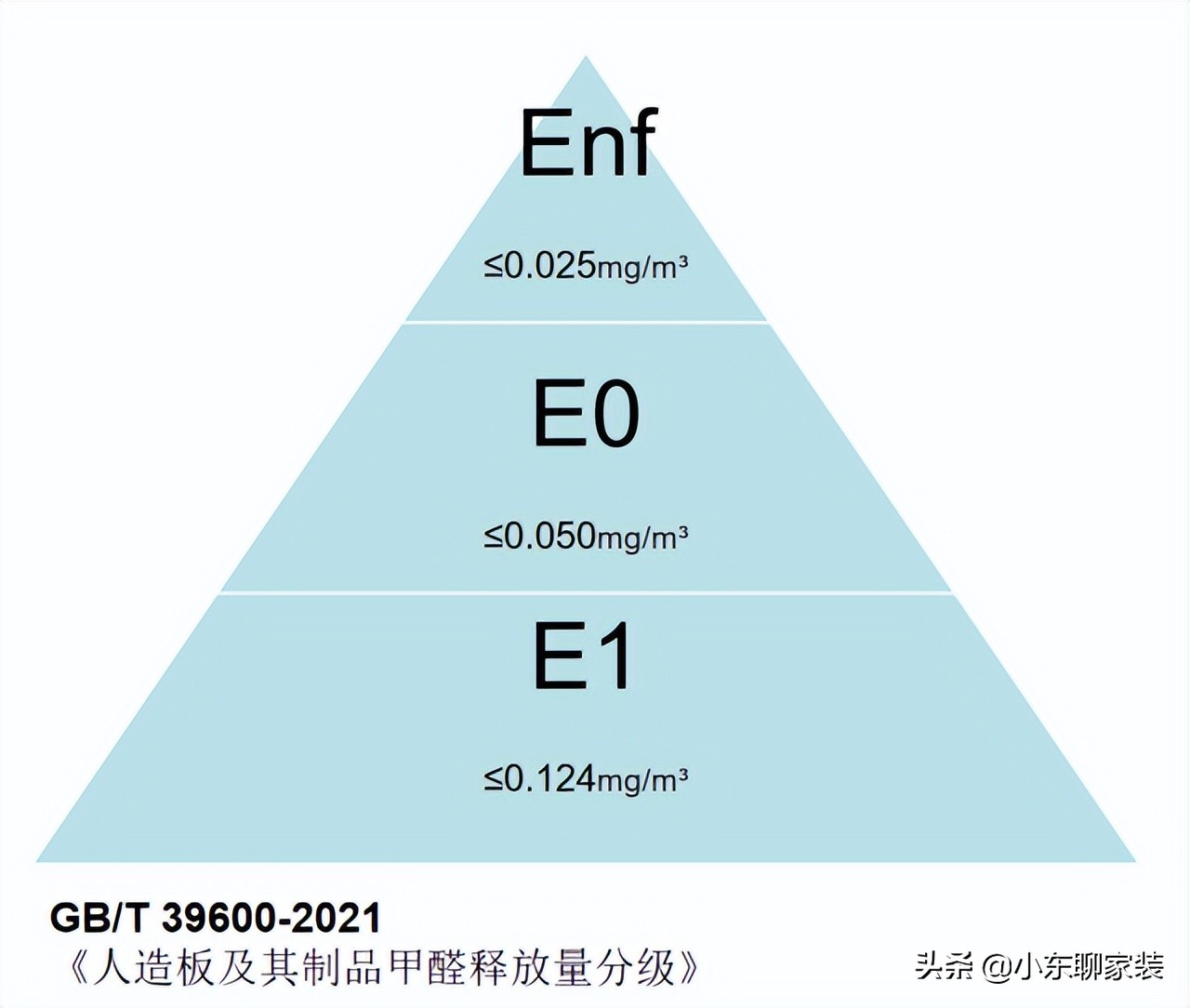 全屋定制好还是木工打柜子好,全屋定制好还是木工打柜子好些