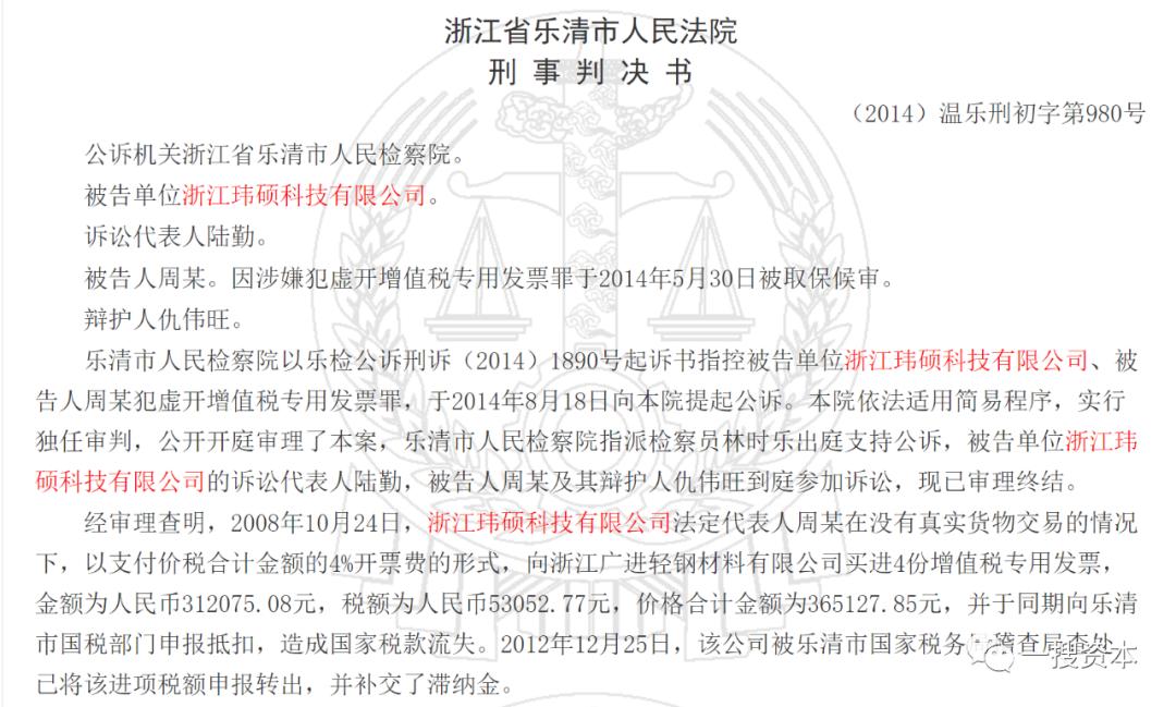 玮硕恒基：创始人退出之“谜”？行政处罚隐瞒披露涉嫌信披违规