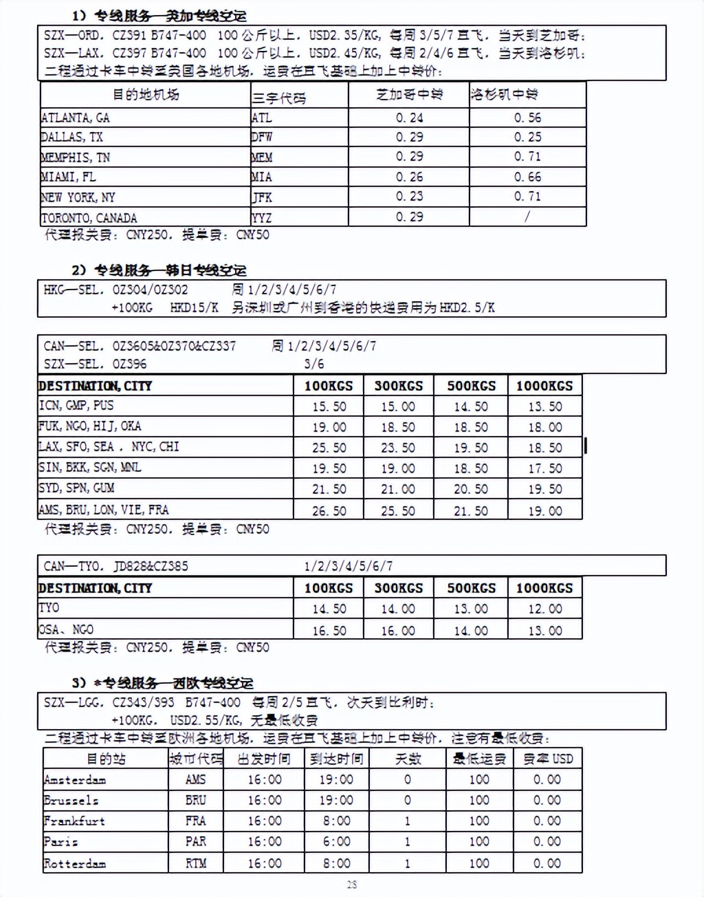 东南亚国际空运货代,空运国际货代排名