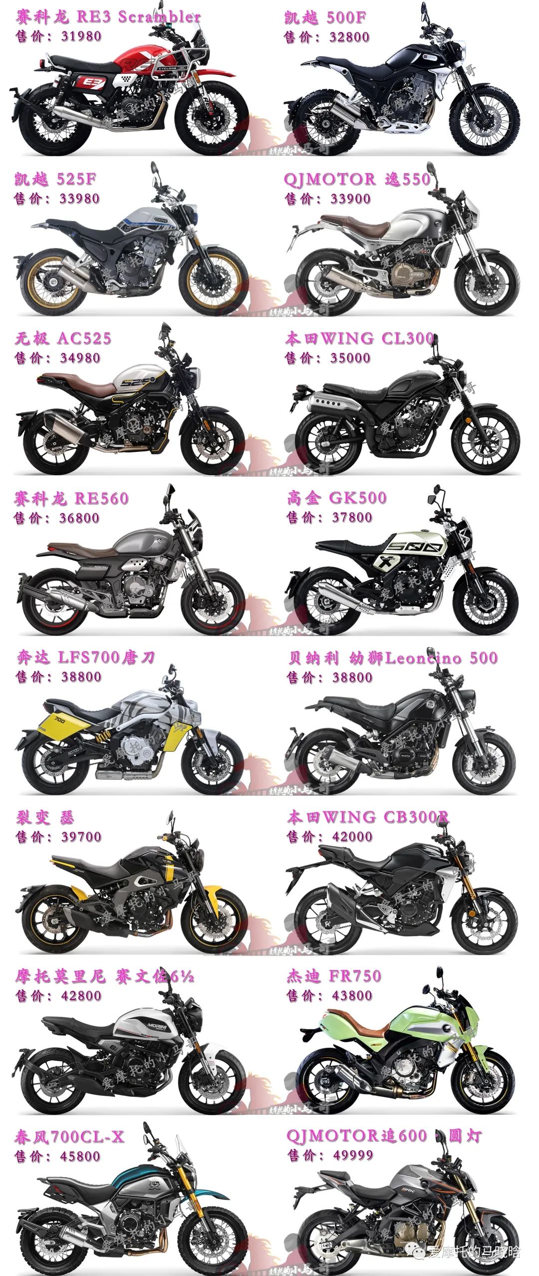 四缸复古车型有哪几款,16款老款和新款有什么区别