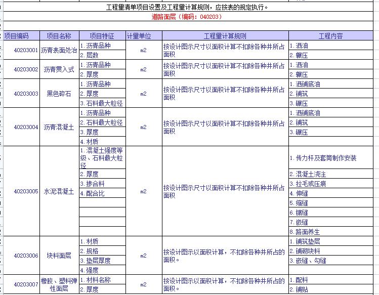 工程量清单计价特点顺口溜,工程量清单计价中措施费包括哪些