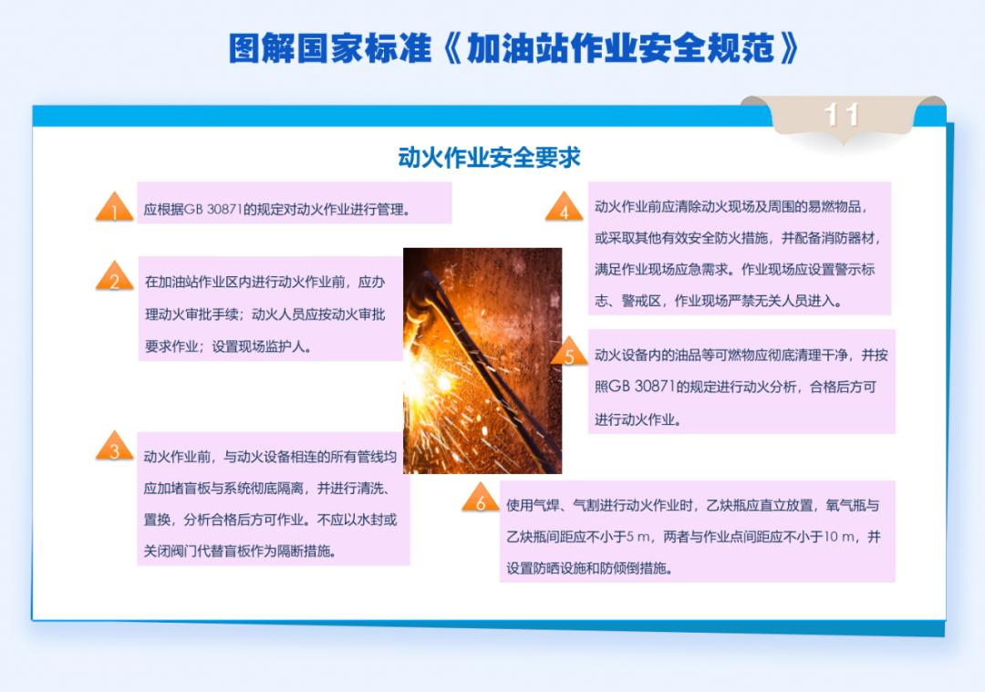 加油站汽油泄漏员工用身体堵住,加油站汽油泄漏造成爆燃