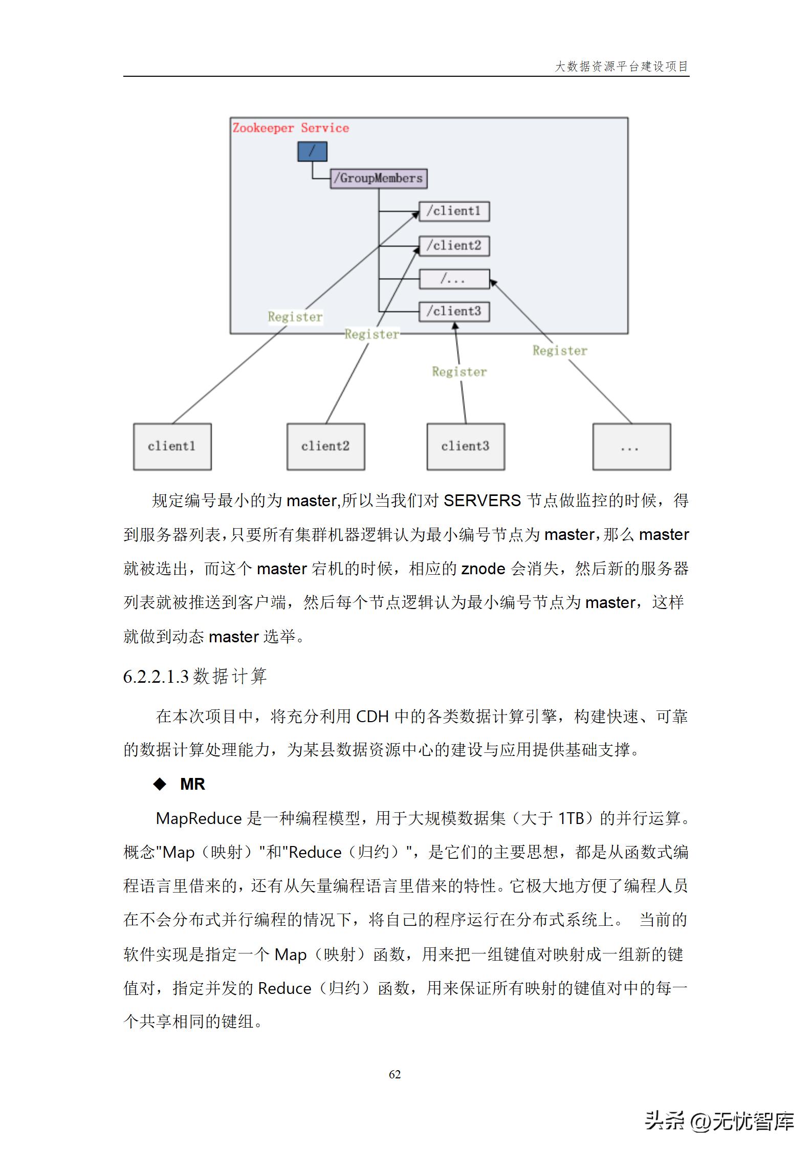 大数据资源平台建设方案,大数据平台建设工作方案预算