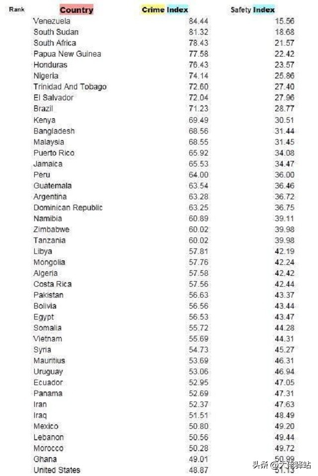 自称泡妞高手的美国白人,交往1242名中国女友,爱好贩卖不雅视频
