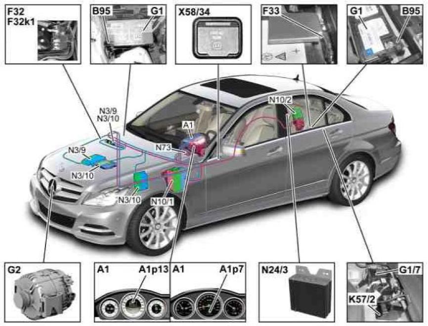 奔驰c63发电机输出端存在故障,奔驰c63amg