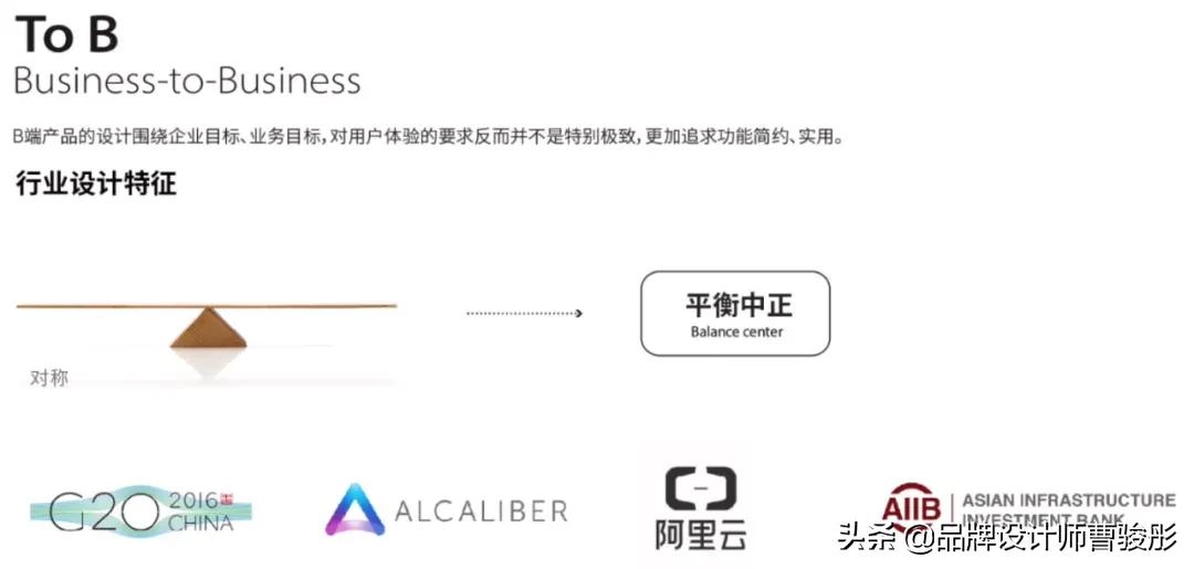 品牌设计b端c端,b端品牌设计