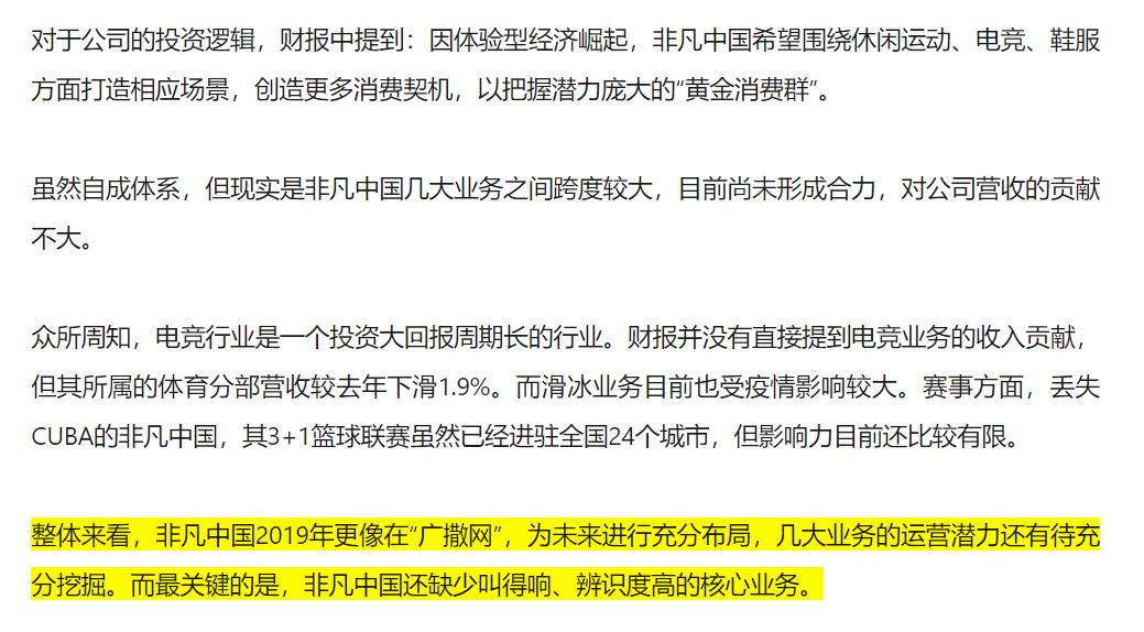 非凡中国体育控股有限公司,非凡中国的股票趋势