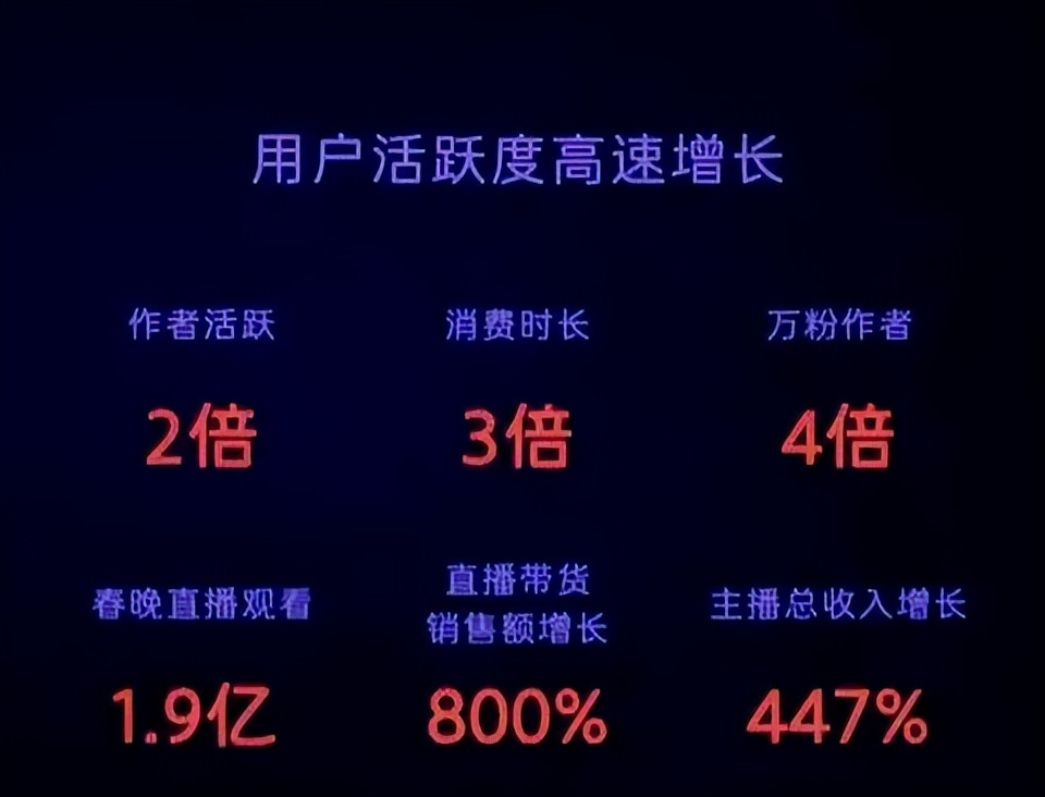 微信加码视频号商业化，创作者和品牌如何抓住机遇？