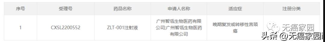 til细胞疗法能治愈癌症吗,til细胞疗法临床治愈肺癌