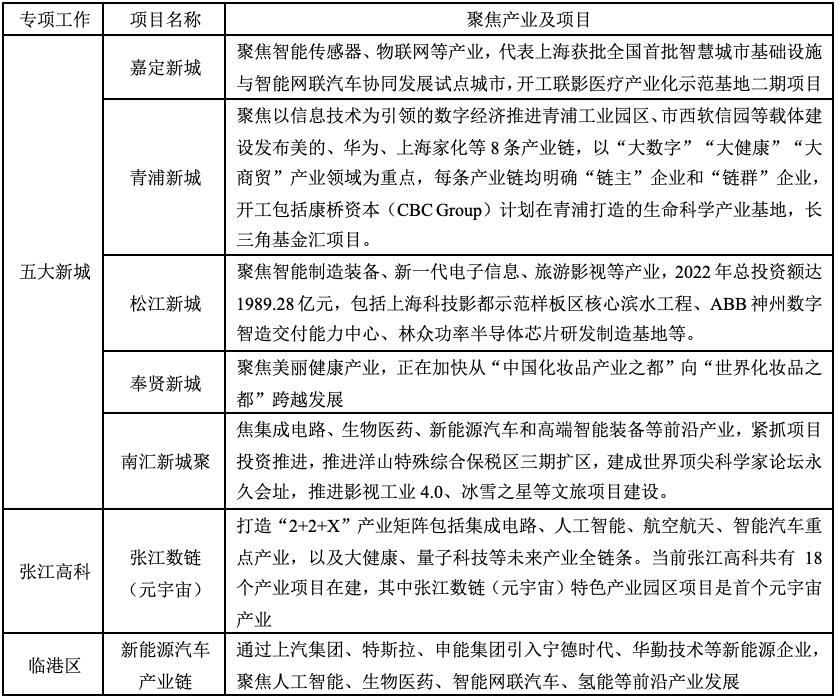 最新国企改革政策法规案例,最新国企改革方向
