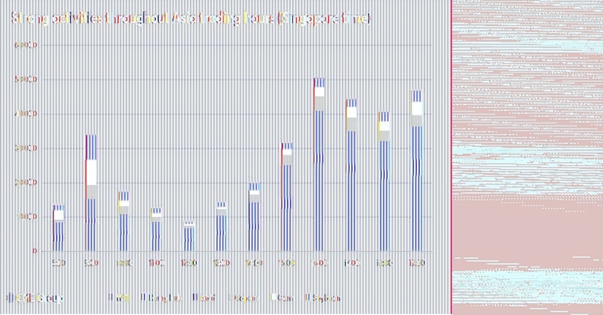农产品需要关注的有哪些方面,当前农产品发展有哪些难点