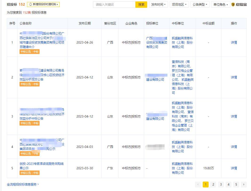 澶栧浗闂磋皪娉勫瘑甯嚩,澧冨鎯呮姤鎺
