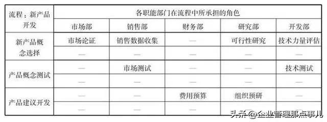 制造业工厂如何做好车间现场管理,制造业工厂生产现场管理