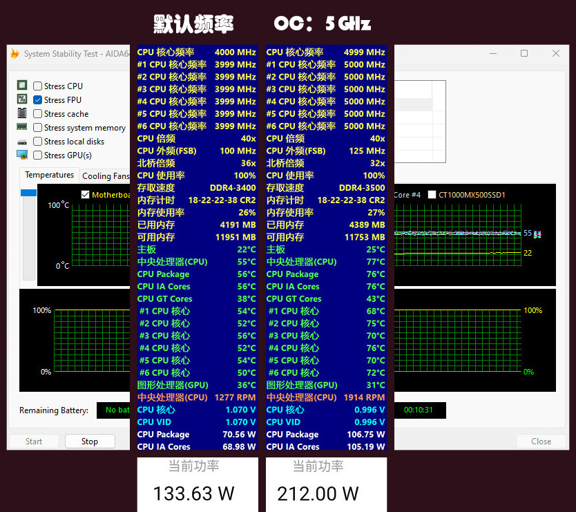 非K酷睿超频才最有性价比!双11送一套反光污染的主机方案