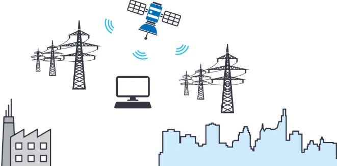 emc技术是什么,深度解析emc问题