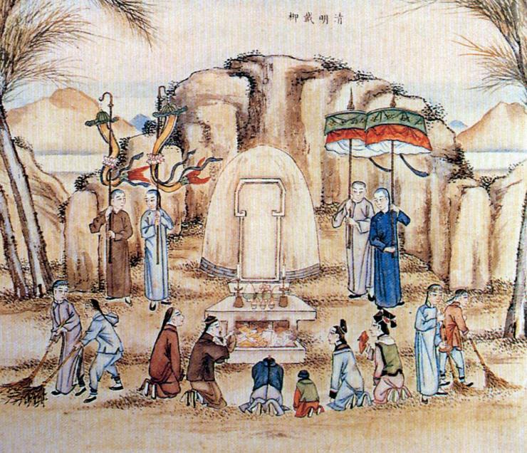 如何理解老话女婿莫上坟,女婿上坟辱先人是哪里的风俗