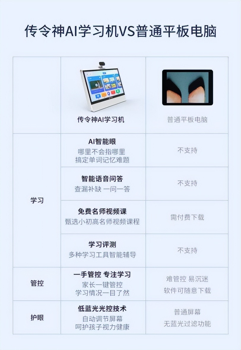 小时候的点读机有多离谱,小时候用的点读机有哪些