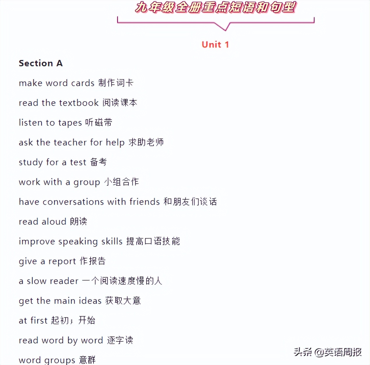 初中英语短语1000句,英语初中七年级下册短语