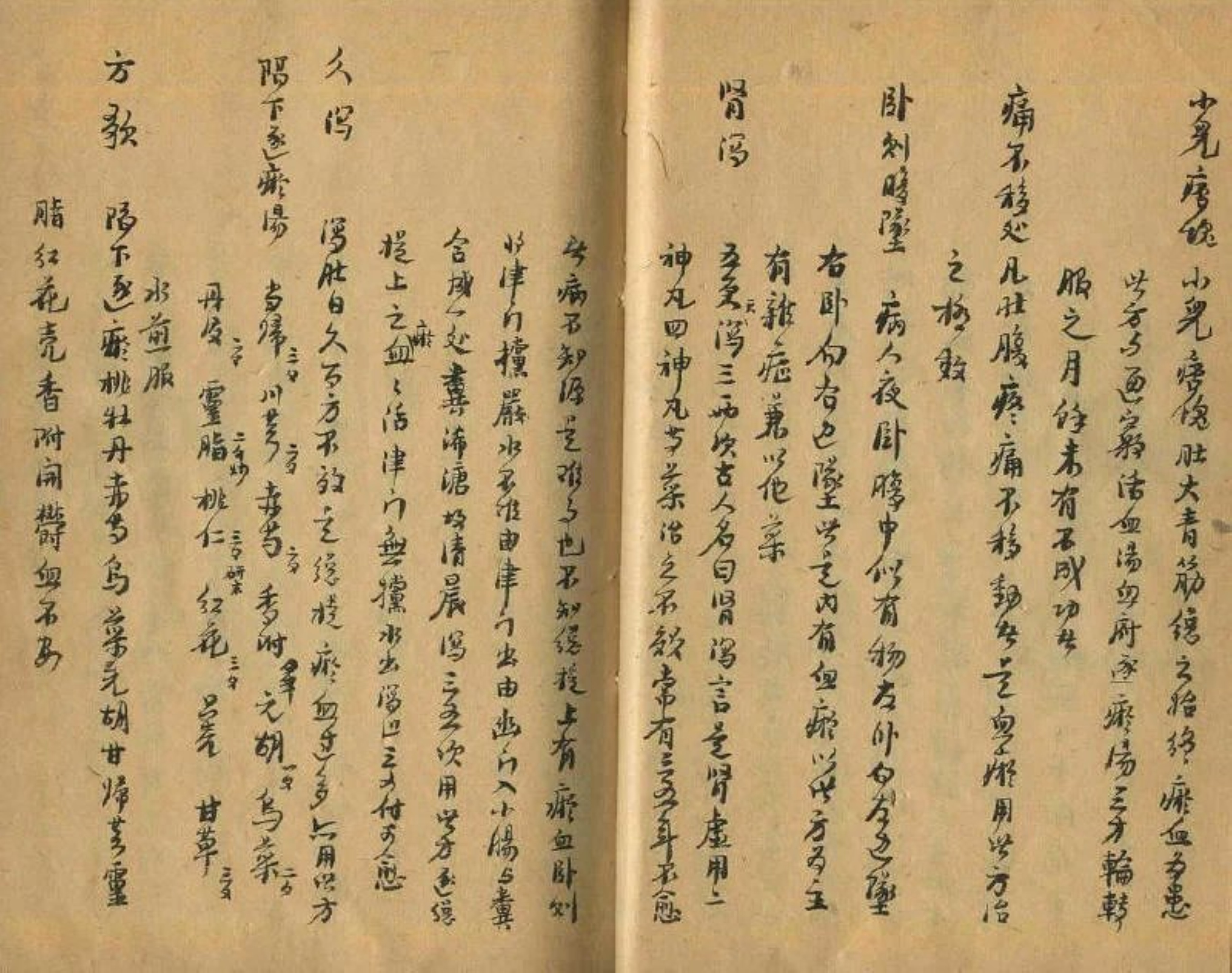 民间中医验方秘方手抄本汇集,中医治半身不遂最好的方法