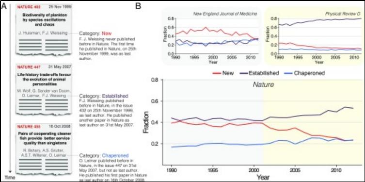 知网为什么没人管,知网为何深陷舆论风波
