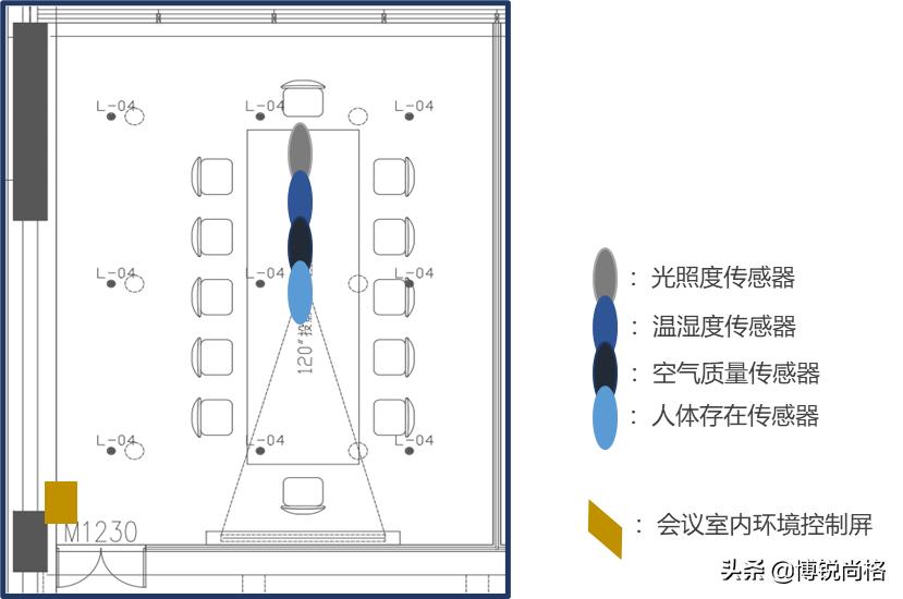 全新智慧办公平台,上海一站式智慧办公公司