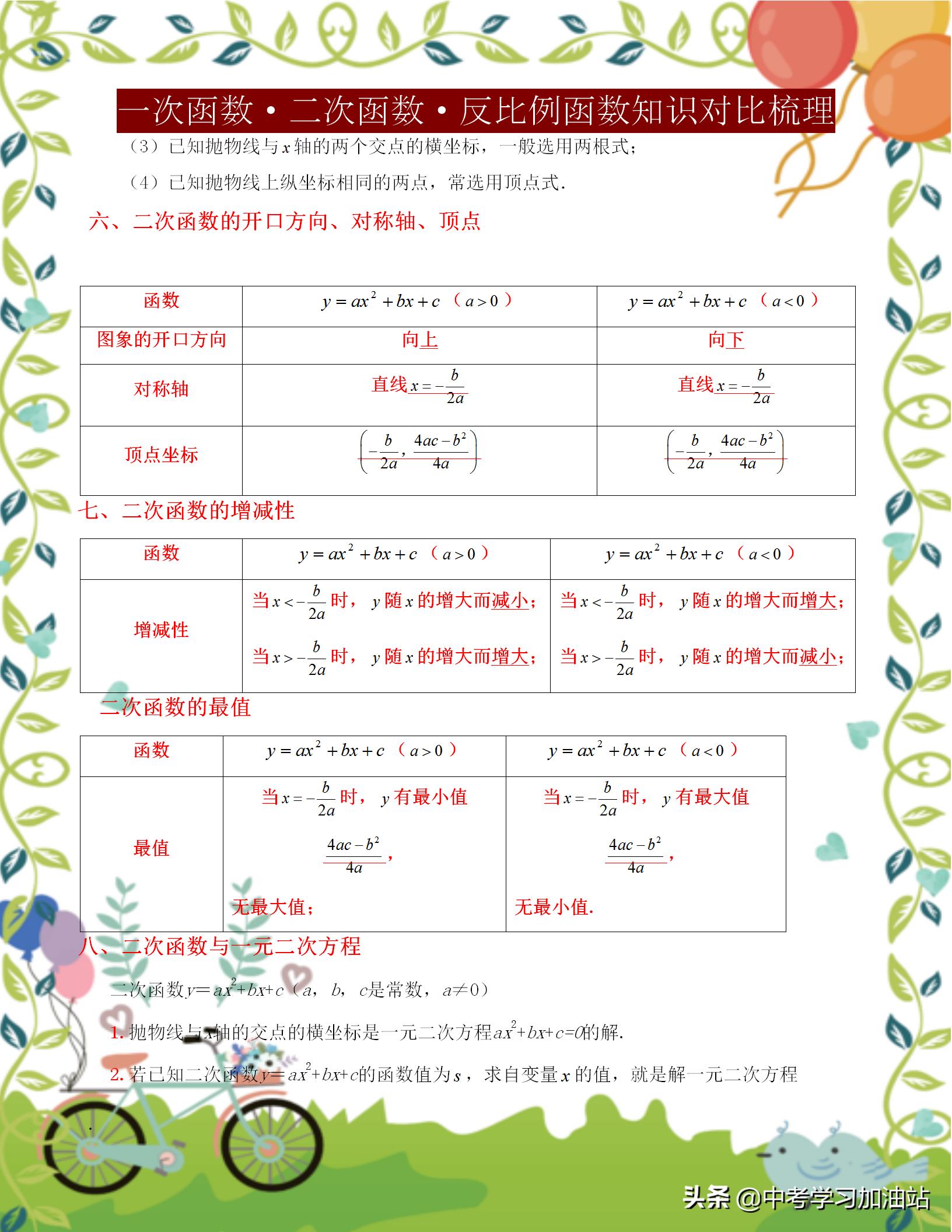 初中三年级数学函数,初中数学三次函数