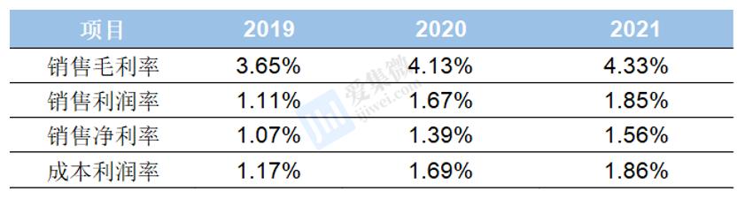 有研新材业务深度分析,有研新材深度报告