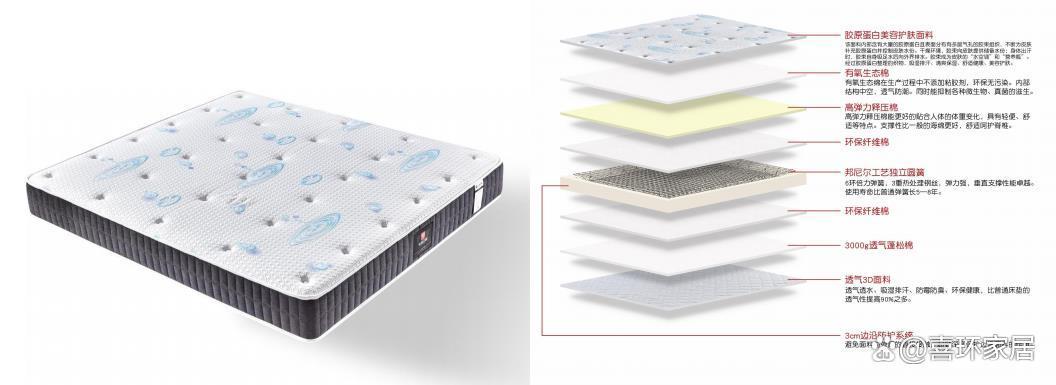 床咯吱响和木地板有关系吗,床咯吱响是人太重了吗