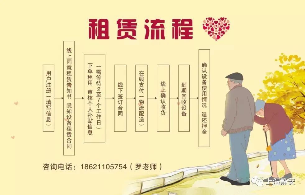 线上便捷“点单”！“大宁路街道辅具租赁”小程序上线啦