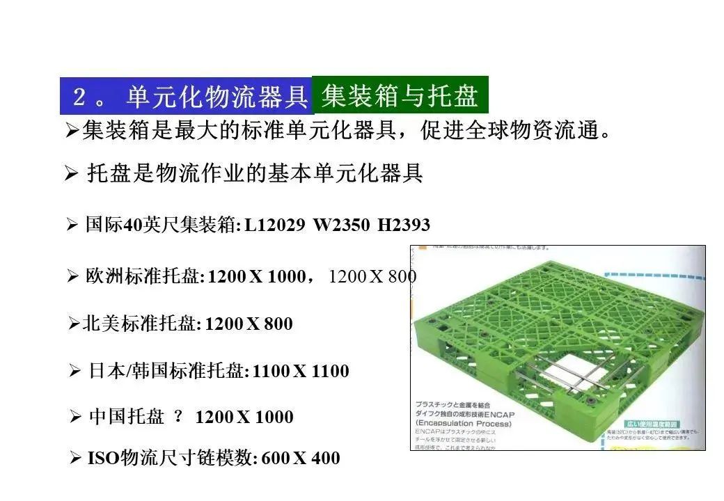 精益物流案例报告ppt,精益物流改善案例