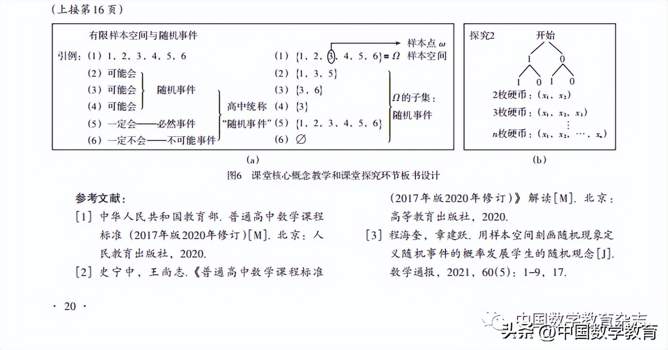 【最新分享】卓忠越，高菲：基于问题驱动的单元起始课教学设计