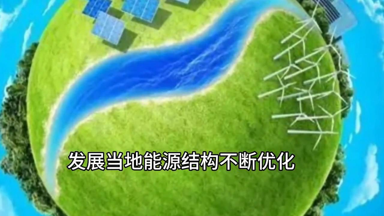 榆林的能源还能开发多久,榆林能源工业发展评价