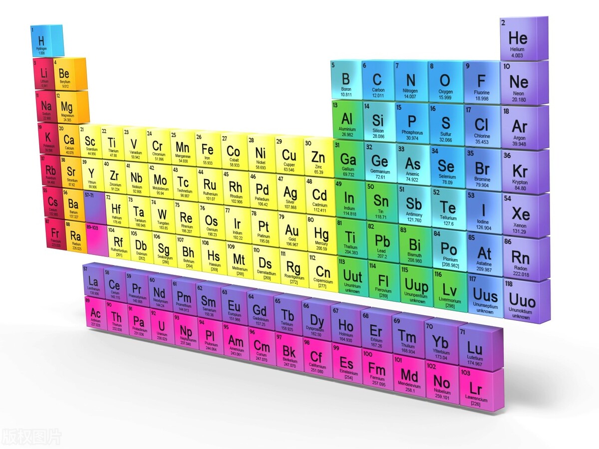 七音符和世界的关系,从音符认知道家思想及做事成败的关键(一)
