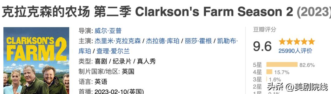 年度最佳好剧推荐,年度最佳剧集排行榜