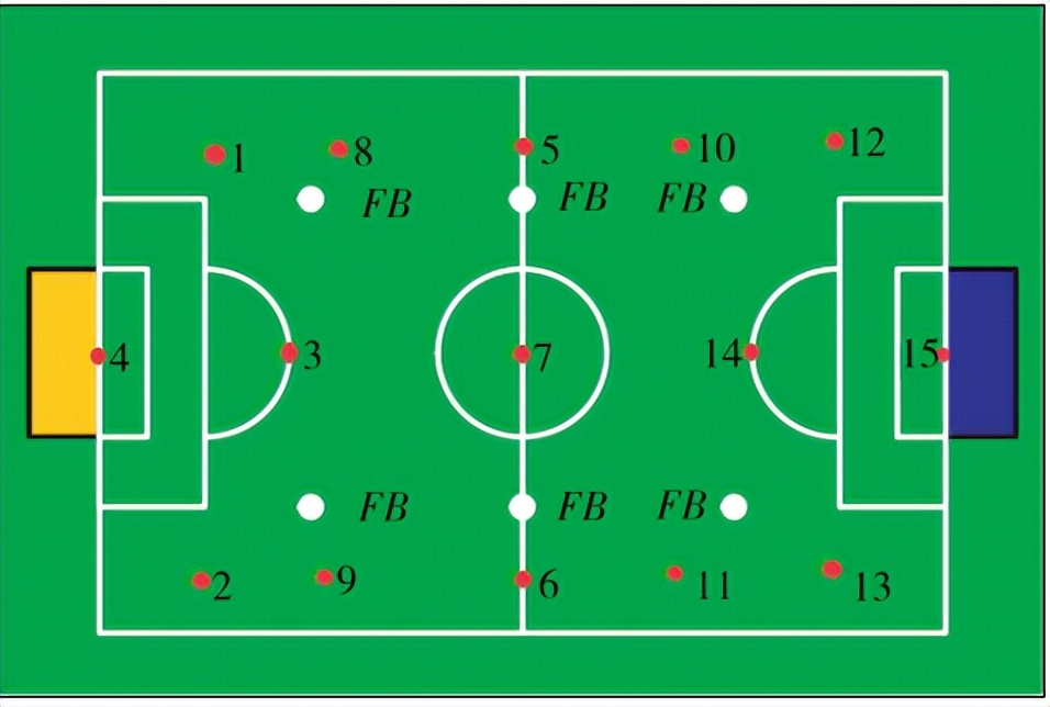 机器人视觉识别跟踪,机器人视觉定位快速抓取