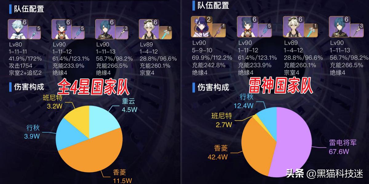 原神3.6版本更新不了,原神3.4新深渊打法