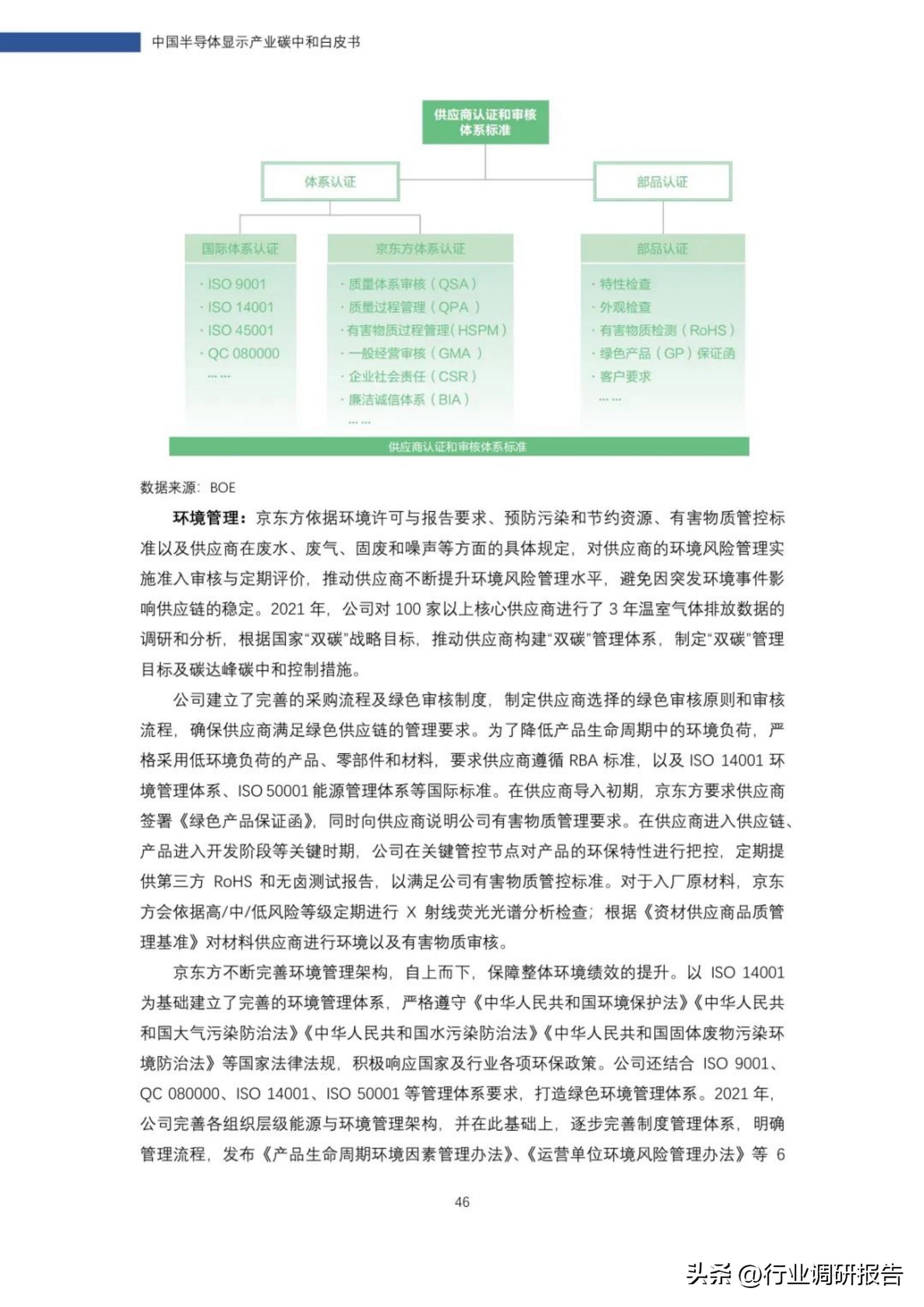 2022年中国半导体显示产业碳中和白皮书