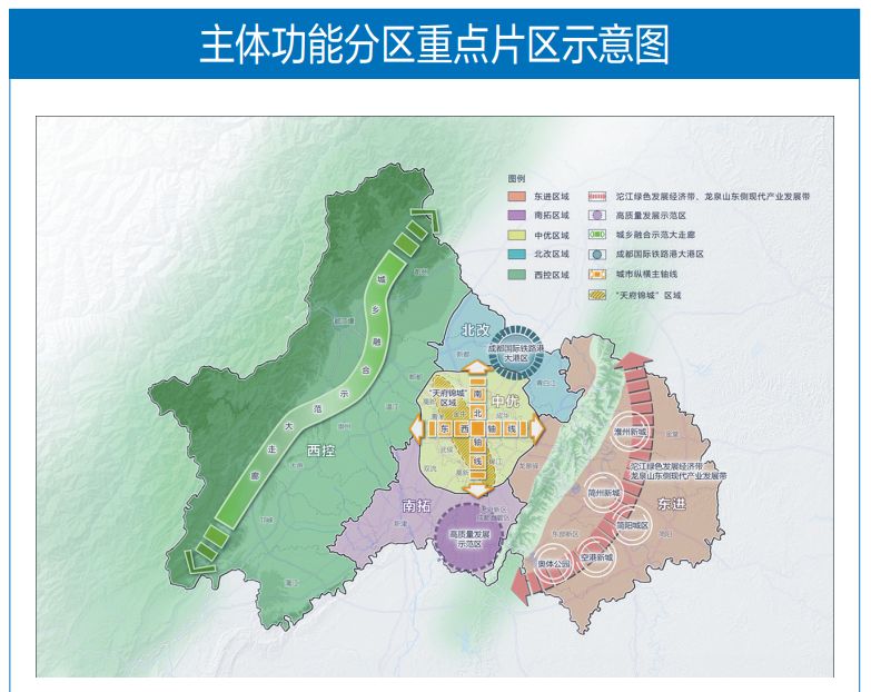 成都城北发展规划,成都北门2023以后发展规划
