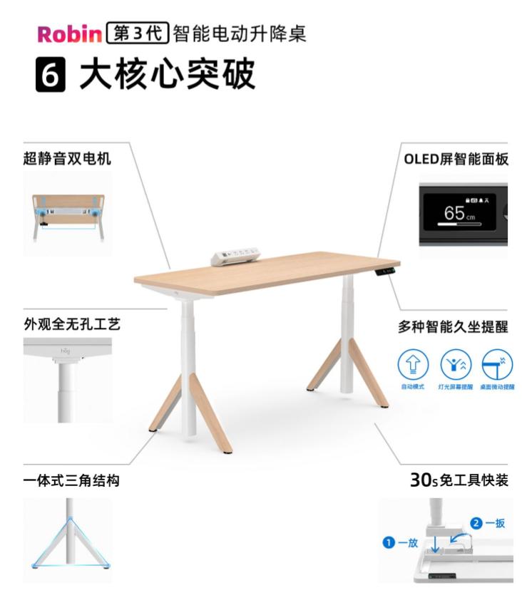 如何让桌面改的特别好看,如何让自己的桌面变漂亮