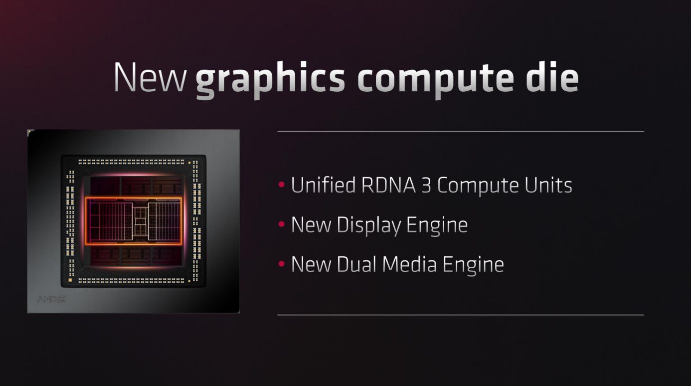 amd发布rx7900系列显卡光追,amdrx7900显卡测试