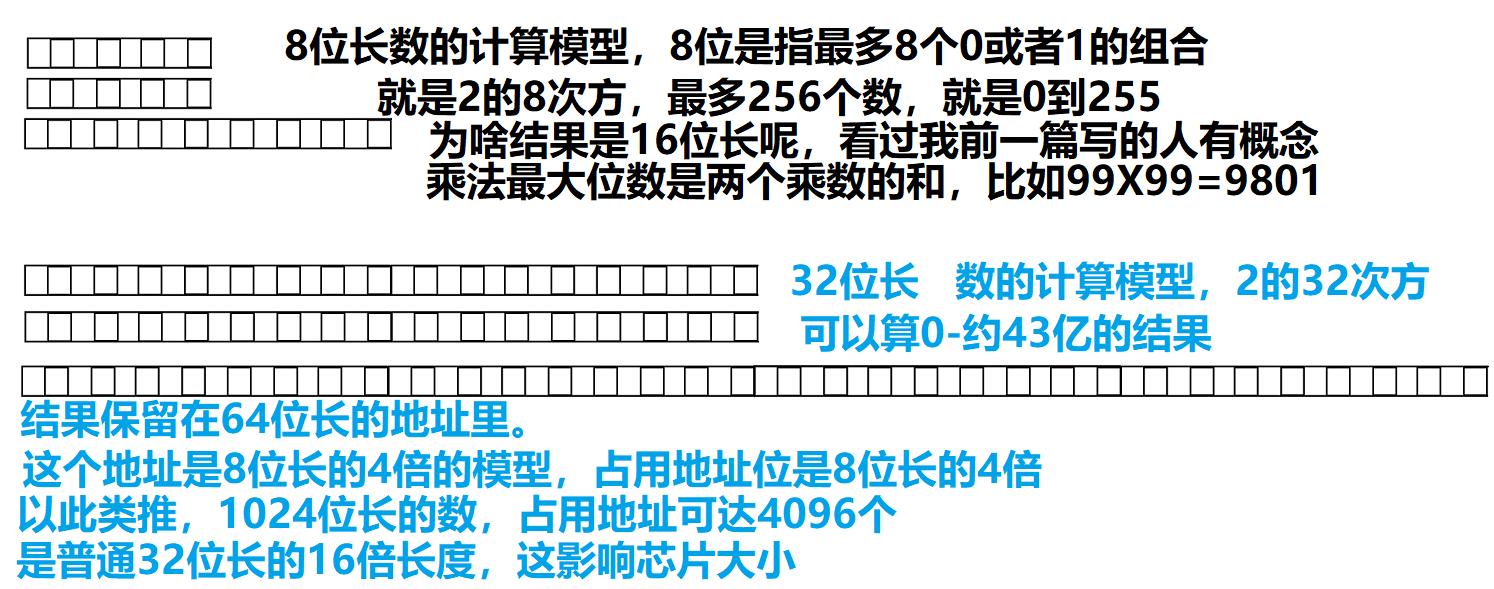 计算机显卡3d讲解,计算机显卡知识