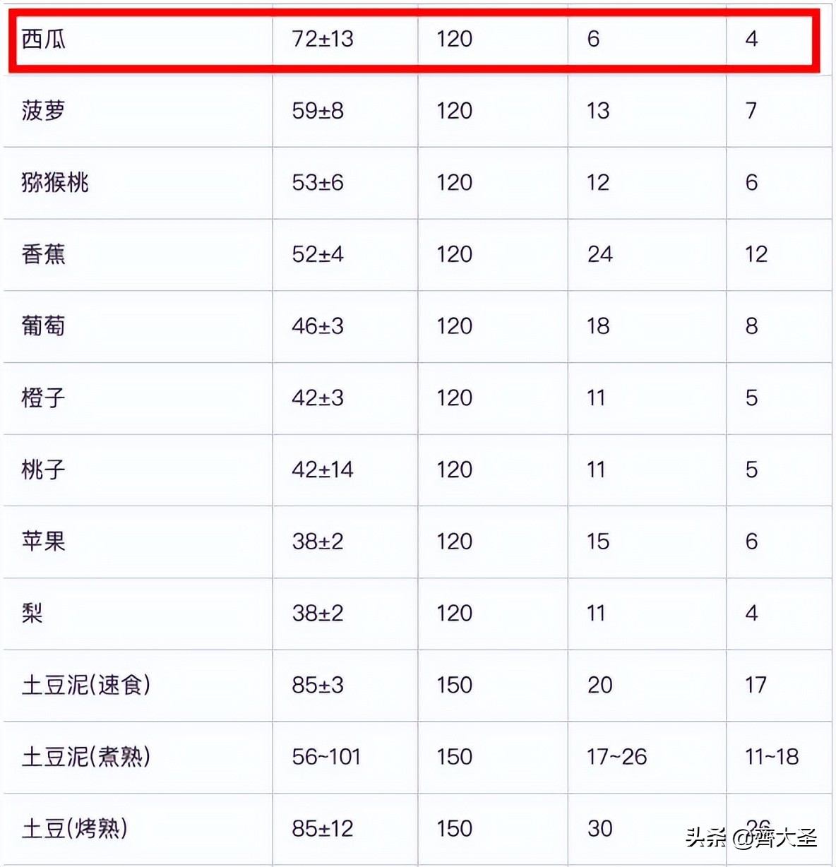 居家14天减脂,居家2个月可以瘦多少斤