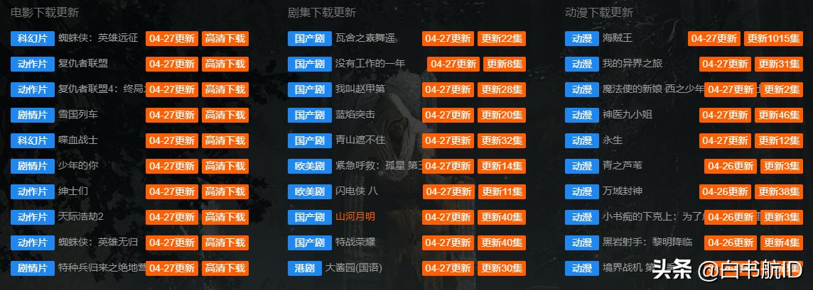 超实用的五大必备网站有哪些,免费实用网站