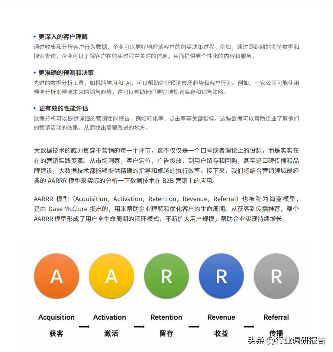 b2b数字营销方案和思路,2023年b2b营销平台