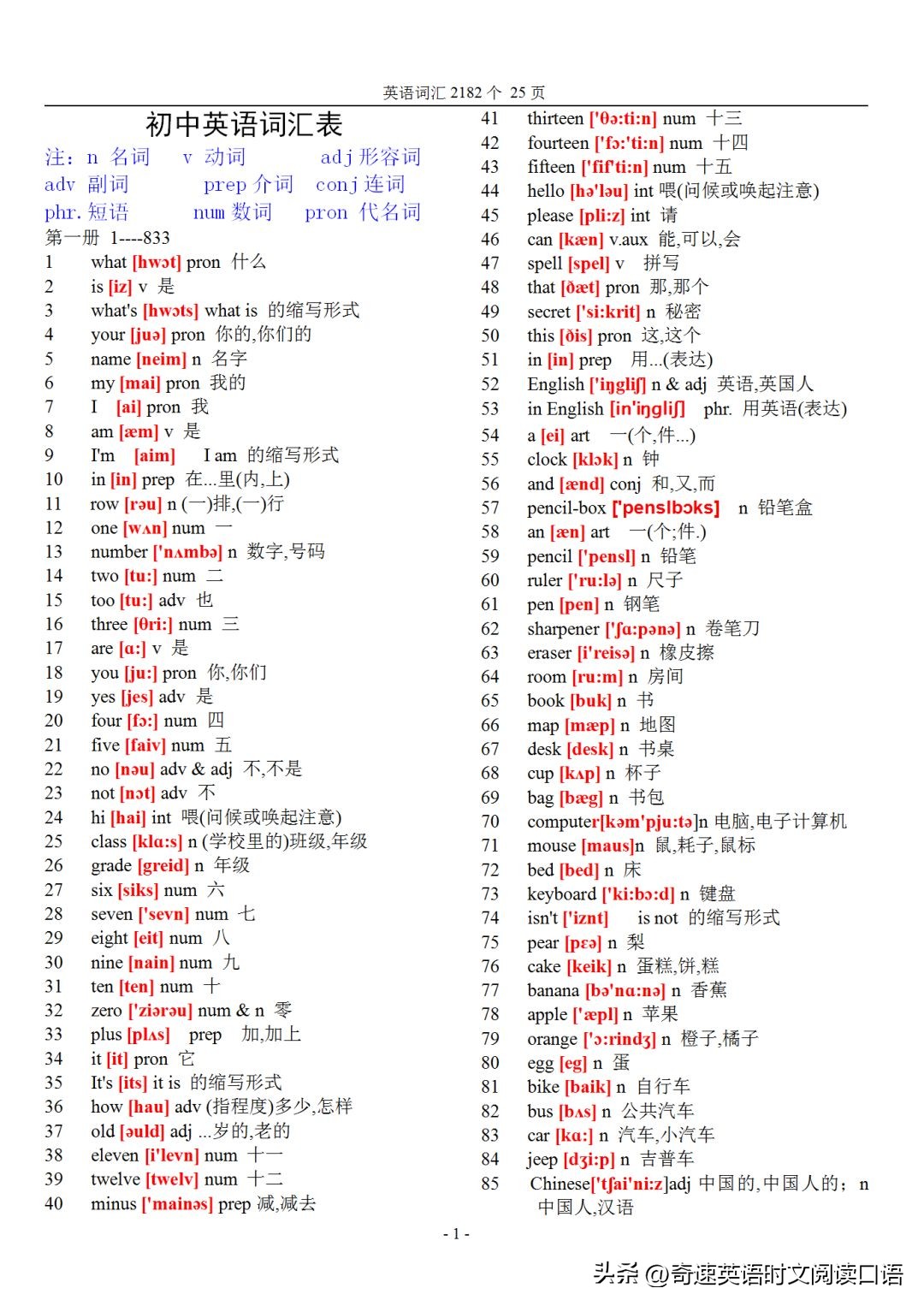 初中英语词汇表2182听写版,初中英语218个重点英语短语